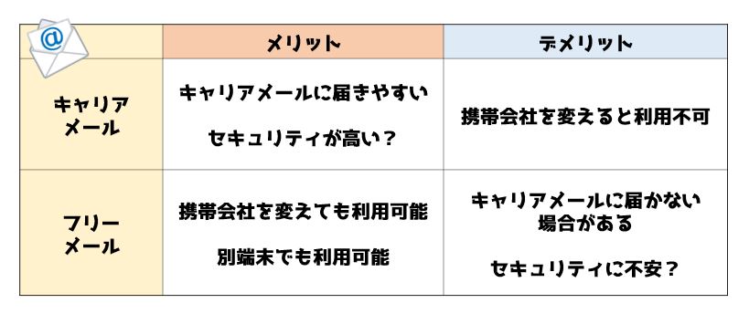 %E3%82%AD%E3%83%A3%E3%83%97%E3%83%81%E3%83%A3 74